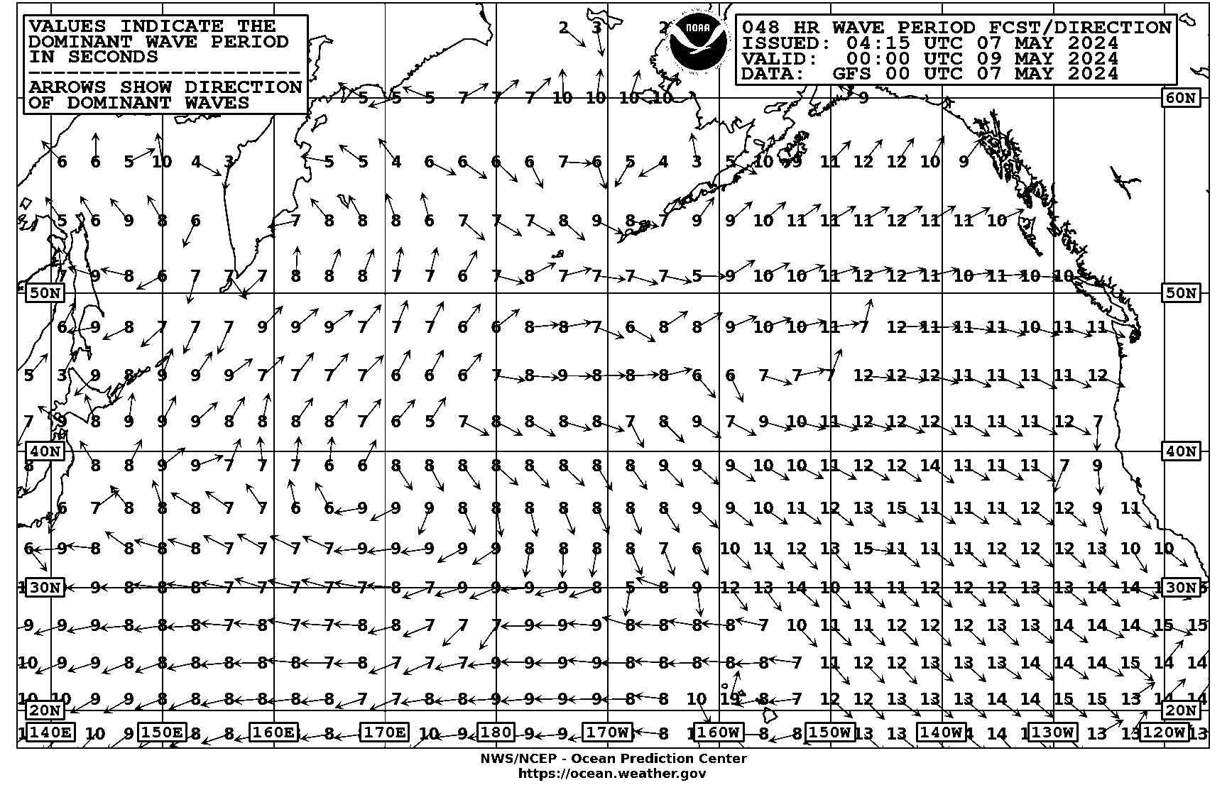 48 hour Pacific wave period