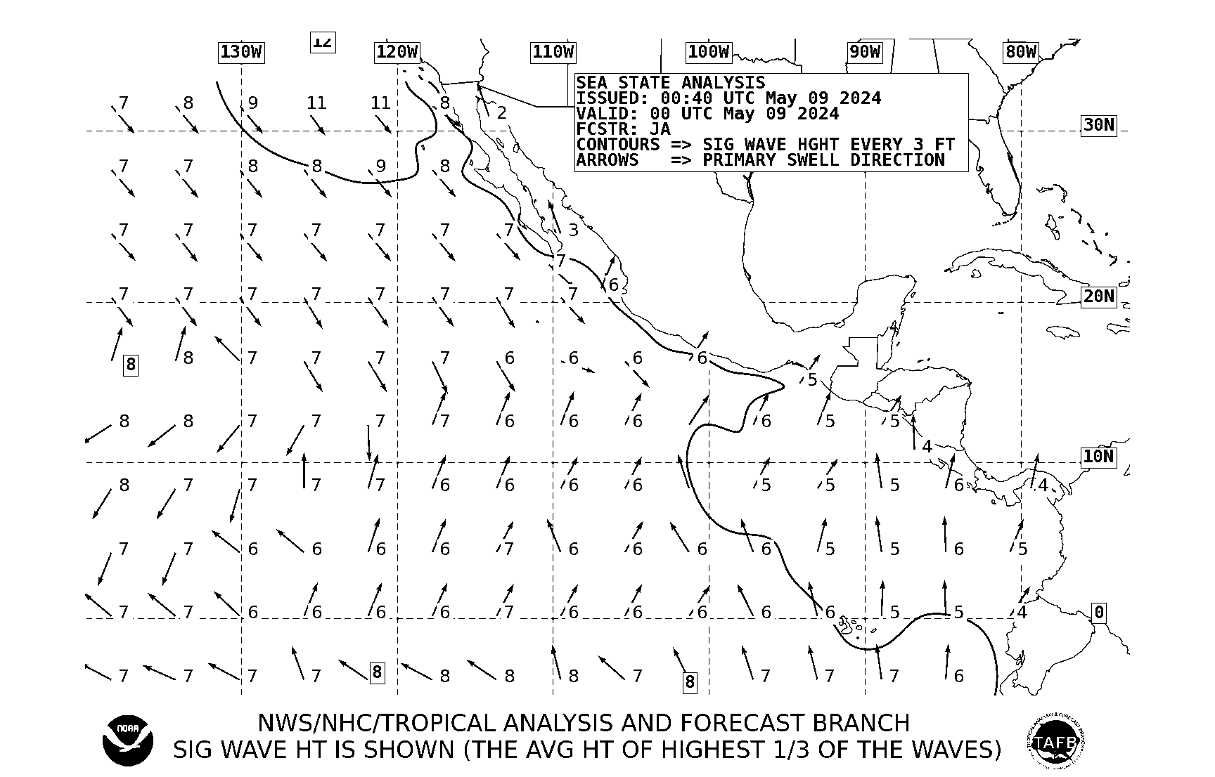 SE Pacific sea state analysis