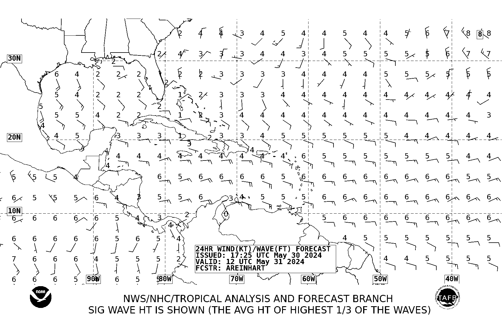 Noaa Weather Fax Charts